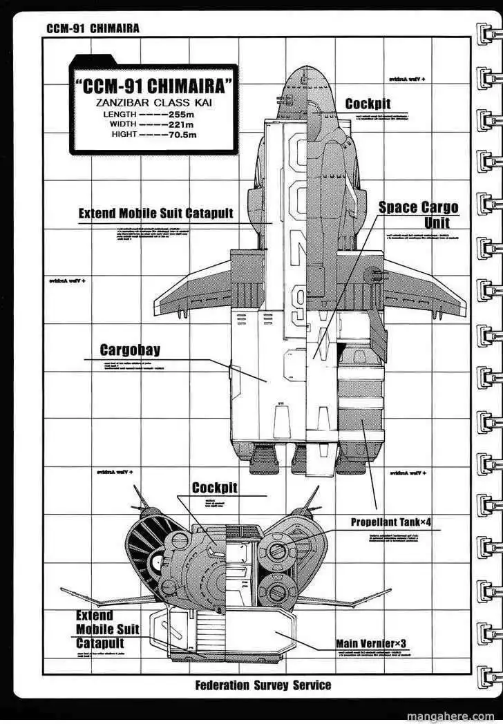 Kidou Senshi Gundam MSV-R: Johnny Ridden no Kikan Chapter 8 7